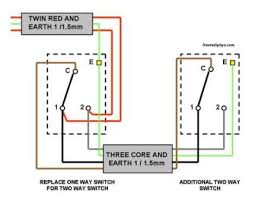 Do you want to control one light from two switches? One Way Lighting Circuit Modified For Two Way Switching Dave S Diy Tips