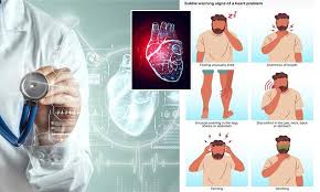New AI tool can detect three deadly heart conditions in just 15 SECONDS  (and it's more accurate than a doctor!) | Daily Mail Online
