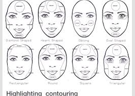Contouring Based On Face Shape By Brittany Tranchon Musely