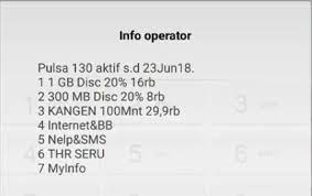 Cara menggunakan internet gratis ternyata bisa kita coba, penasaran? Trik Internet Gratis Axis Hitz Membobol Menggunakan Anonytun 2020