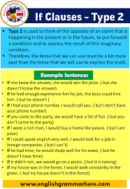 Examples · if you freeze water, it becomes a solid. If Clause Type 2 Conditional Type 2 English Grammar Here