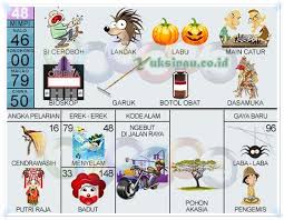 Check spelling or type a new query. 20 Kode Alam Mimpi Landak 2d 3d 4d Erek Erek Dan Primbon