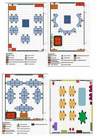 Contoh susun atur kelas abad ke 21 【contoh gambar】. Susun Atur Bilik Darjah Abad Ke 21