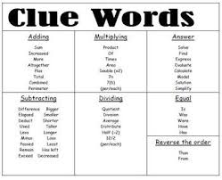 Clue Words Math Words Math Strategies Math Lessons