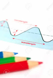 Wavelengths Of Light Chart With Rgb Pencils