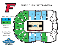 fairfield vs monmouth webster bank arena