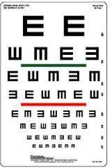 Vision Chart Eye Chart Latest Price Manufacturers Suppliers