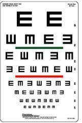 Visual Acuity Chart E