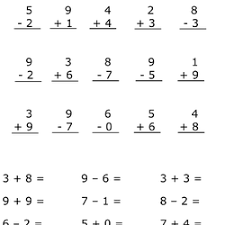 Sofsource.com supplies useful info on free 1st grade math sheets online printouts, the square and scientific and other algebra topics. Math Worksheets Free Printables Education Com