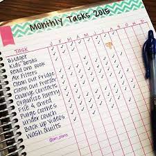 Create Your Prettiest Planner Ever 47 Bullet Journal Ideas And Resources Planner Bullet Journal Habit Tracker Bullet Journal Life Planner