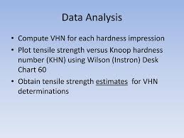 Ppt Vickers Microindentation Hardness Testing Of Brazed