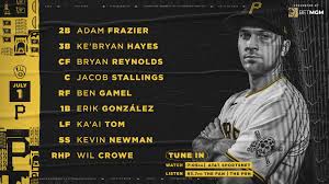 He graduated from detroit's wayne state university in 2010 with a bachelor's degree in mortuary science. Pittsburgh Pirates On Twitter Back Home Letsgobucs