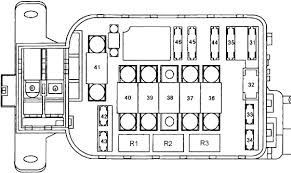 D15b8 / d15b7 / d15z1 type si model engine engine code: 92 Civic Fuse Box Layout Auto Electrical Wiring Diagram
