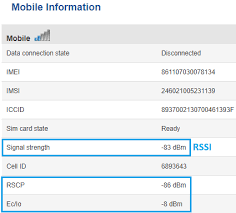 Mobile Signal Strength Recommendations Wiki Knowledge Base