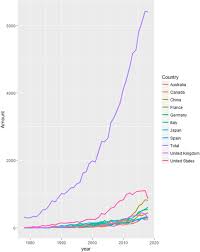 Learn about symptoms, how it is diagnosed and what treatment options are available. Parkinson S Disease In China A Forty Year Growing Track Of Bedside Work Translational Neurodegeneration Full Text