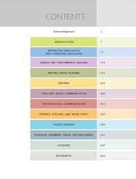 The Fountas Pinnell Literacy Continuum Expanded Edition