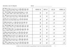 Auf der einen seite werden vergleichen. Arbeitsblatt In Der Grundschule Euro Cent Rechnen Mit Grossen Mathe Klasse 4 Grundschulmaterial De