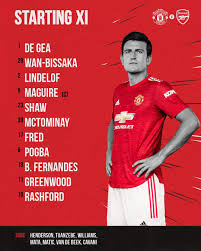 2021年6月17日 上午5:01 · 1 分鐘文章. 20201102 è‹±è¶…æ›¼è¯vs é˜¿ä»™å¥´å‡ºå ´é™£å®¹ ç²¾è¯ å…¨å ´ Royce Sports