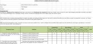 Specializēti punktos ierašanās tikai ar pierakstu! Download Format Kkm Ipa Kelas 8 Smp Revisi Terbaru Kurikulum 2013