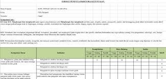 19 tahun 2014 yakni fasilitas pendukung utama bagi guru untuk. Download Format Kkm Ipa Kelas 8 Smp Revisi Terbaru Kurikulum 2013