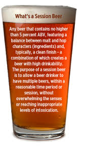 Are Session Ales A Growing Craft Beer Trend Session Ale Session Beer Craft Beer