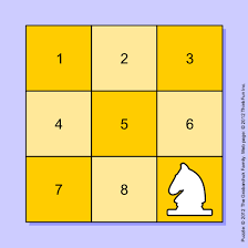 Puzzle Playground Knight In A Square Ravensburger Brain Games Free Online Games