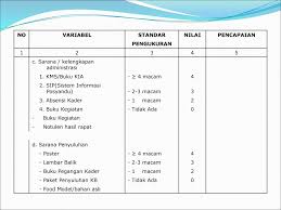 We did not find results for: Dinas Kesehatan Kab Ponorogo Ppt Download