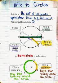 Pin On Teaching