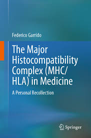 Image result for Major Histocompatibility Complex