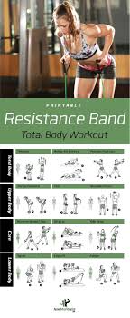 resistance band total body workout posted by