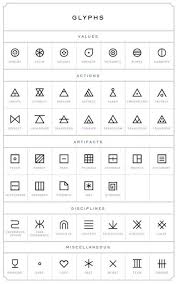Cooltop Geometric Tattoo 2017 Trend Geometric Tattoo Image Result For Small Geometric Tattoo M Small Geometric Tattoo Geometric Tattoo Meaning Glyph Tattoo