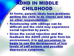Maybe you would like to learn more about one of these? Adhd Developmental Course Later Outcome James H Johnson