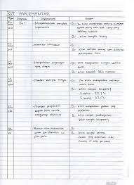 Setelah sebelumnya saya posting bagaimana cara membuat pangkat persegi dan kubik di microsoft excel, sesuai janji cara yang ketiga adalah cara super cepat membuat pangkat atau derajat misalnya angka. 2