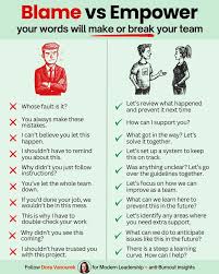 Kim Dombrowski (kpodlove)