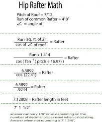 How To Lay Out A Hip Rafter Explained By A Holly Hill Sc