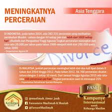 Data dan informasi sub sistem agribisnis hulu meliputi data sumber daya alam, sumber daya modal. Muslimahtimurjauh On Twitter Meningkatnya Perceraian Asiatenggara Https T Co 2cwlrmf9zu