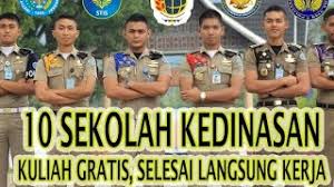 Form registrasi calon taruna akpol, jadwal & cara pendaftaran taruna akpol, penerimaan akpol, pendaftaran akpol polri, pendaftaran akademi kepolisian. Apakah Lulusan Smk Bisa Masuk Akpol Dan Ipdn