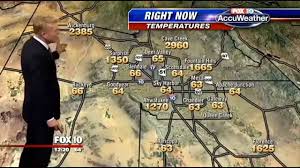 Weather forecast for the next 9 days. Weather Map Goes Crazy Live On The Air Youtube