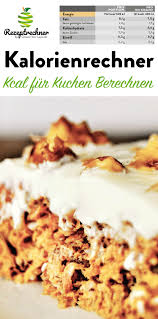 Kalorienrechner Fur Ernahrungsberater Fitnesstrainer Choose Your Level Kalorienrechner Lebensmittel Essen Ernahrung