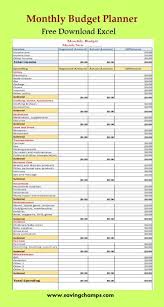 Make A Smart Budget Money Saving Tips Personal Finance Budget Template For Download Free Budget Templa Budget Template Free Budget Planner Free Free Budget