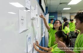 74, jalan raja muda abdul aziz, 50300 kuala lumpur. Self Discovery Workshop Yayasan Raja Muda Selangor