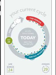 16 Iphone Apps That Will Make Women S Lives Easier Period Tracker App Health App Iphone Apps