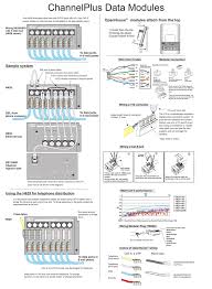 Category 5 / 5e & cat 6 cabling tutorial and faq's. Openhouse Modules Attach From The Top Manualzz