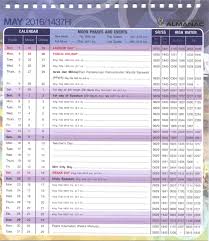 Sarawak public holidays 2021 | sarawak holiday calendar ️. Sarawak Government Almanac 2019 Pdf Kalendar Kuda 2017 Free Download Bahan Sekolah Rendah Please Utilize Them For Building Your Knowledge And Don T Make Them Commercial Halaatletico