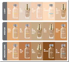 Corrector Makeup L Oreal True Match Foundation Colour Chart