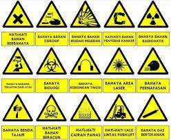 Materi pemelajaran coba anda simak, dan telaah fenomena apa yang terjdi dari uraian pembahasan tenrang latar belakang k3l, berikut ini : Rambu Rambu K3 Beserta Penjelasannya Sio Forklift Training Indonesia Perusahaan Training Operator Forklift Terbaik Di Indonesia Sertifikat Sio Asli Kemnaker