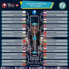 Draw Of All England 2020 Badminton Highlights Facebook