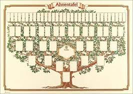 Impression arbre g?n?alogique grand format. Rnk Verlag Arbre Genealogique Arbre Esquisse 70 X 50 Cm