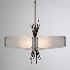 Lampe Exterieur Philips Nouveau Led Floor Lamp Dimmable Awesome
