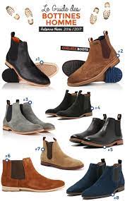 Nous avons sélectionné le meilleur des dernières tendances pour vous. Selection Bottines Homme Automne Hiver 2020 Guide Complet Bottines Homme Chaussure Homme Tendance Chaussures Homme